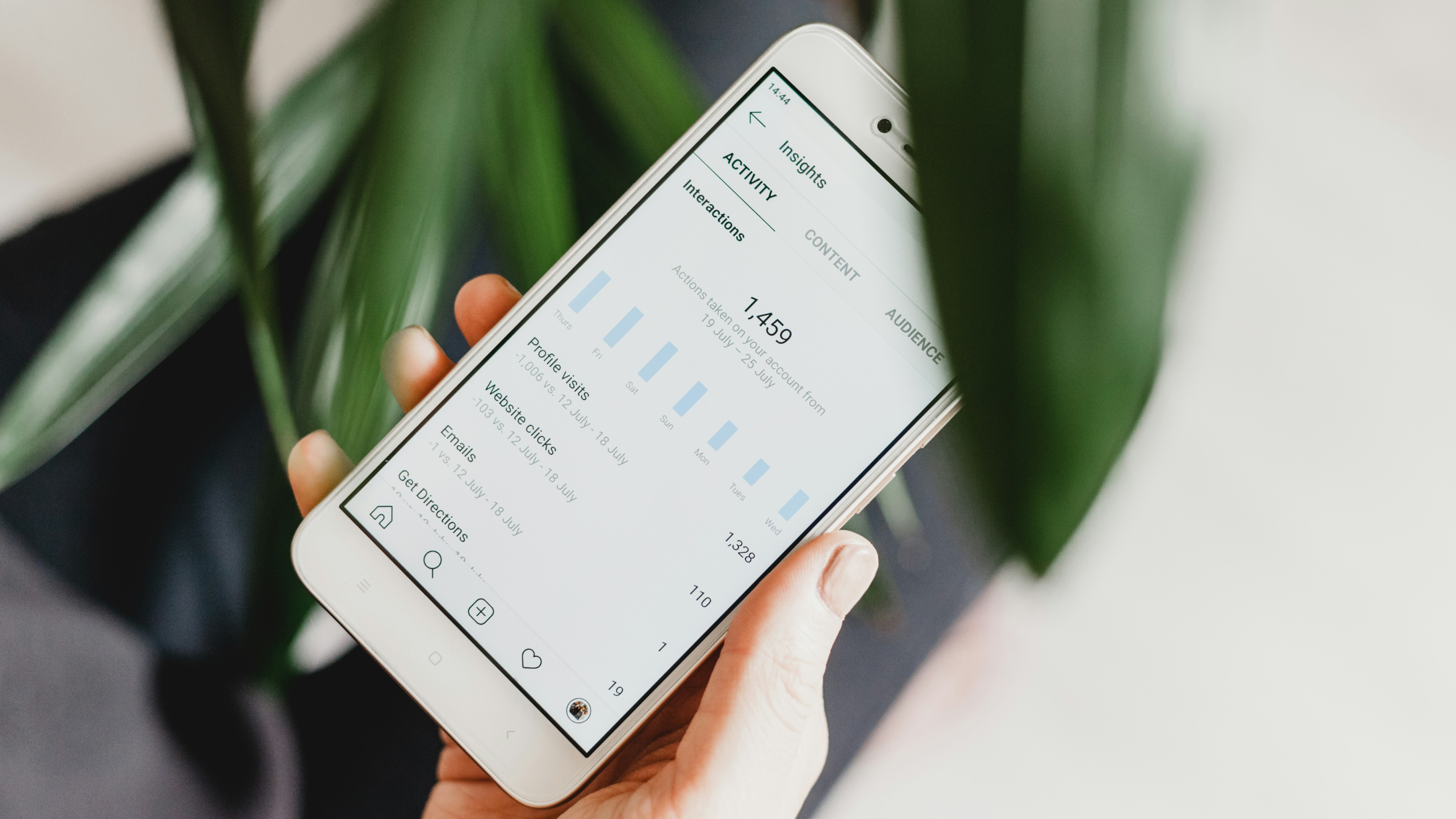 Ignoring what’s working