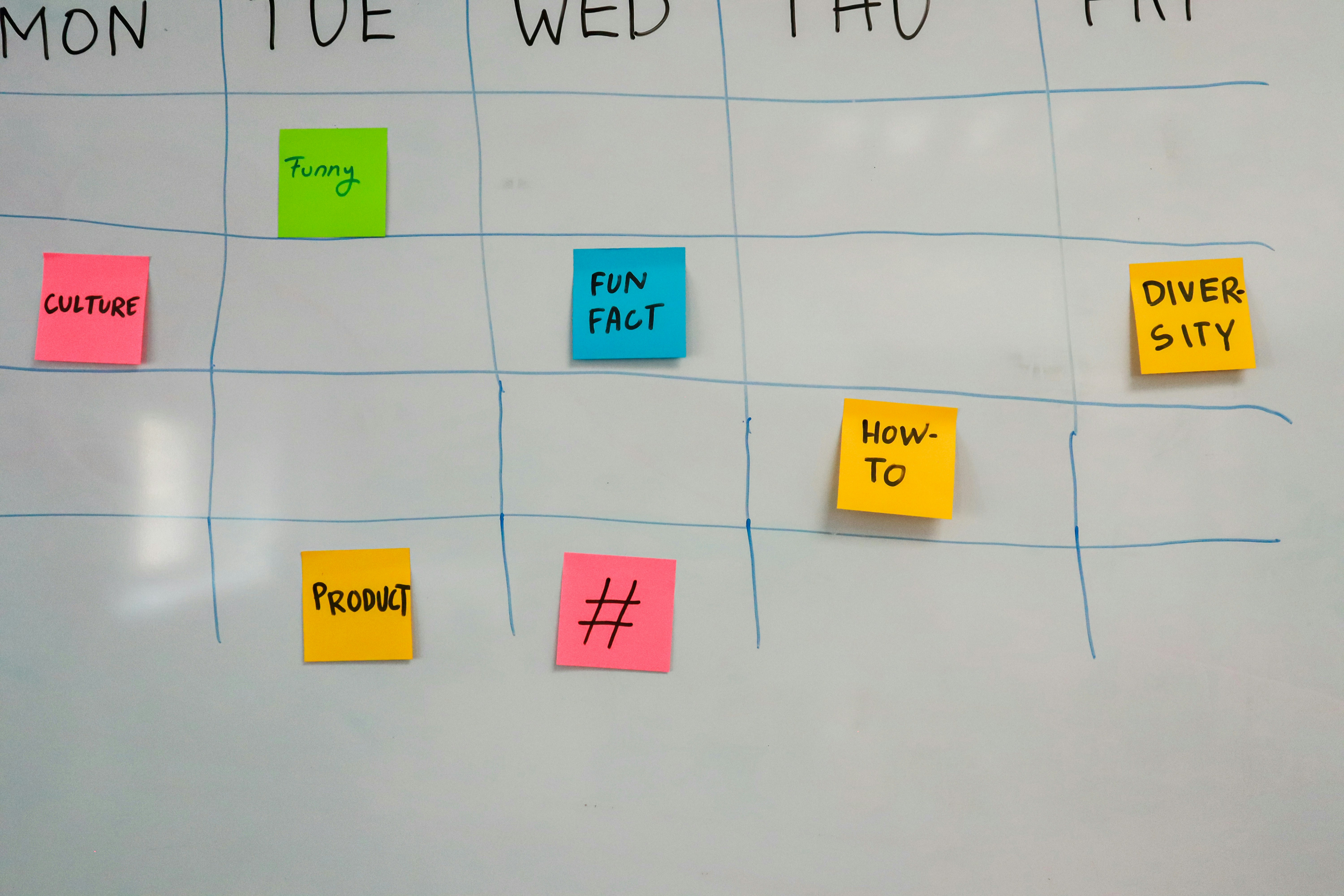 Transforming a whiteboard into a visual roadmap for social media and content planning.