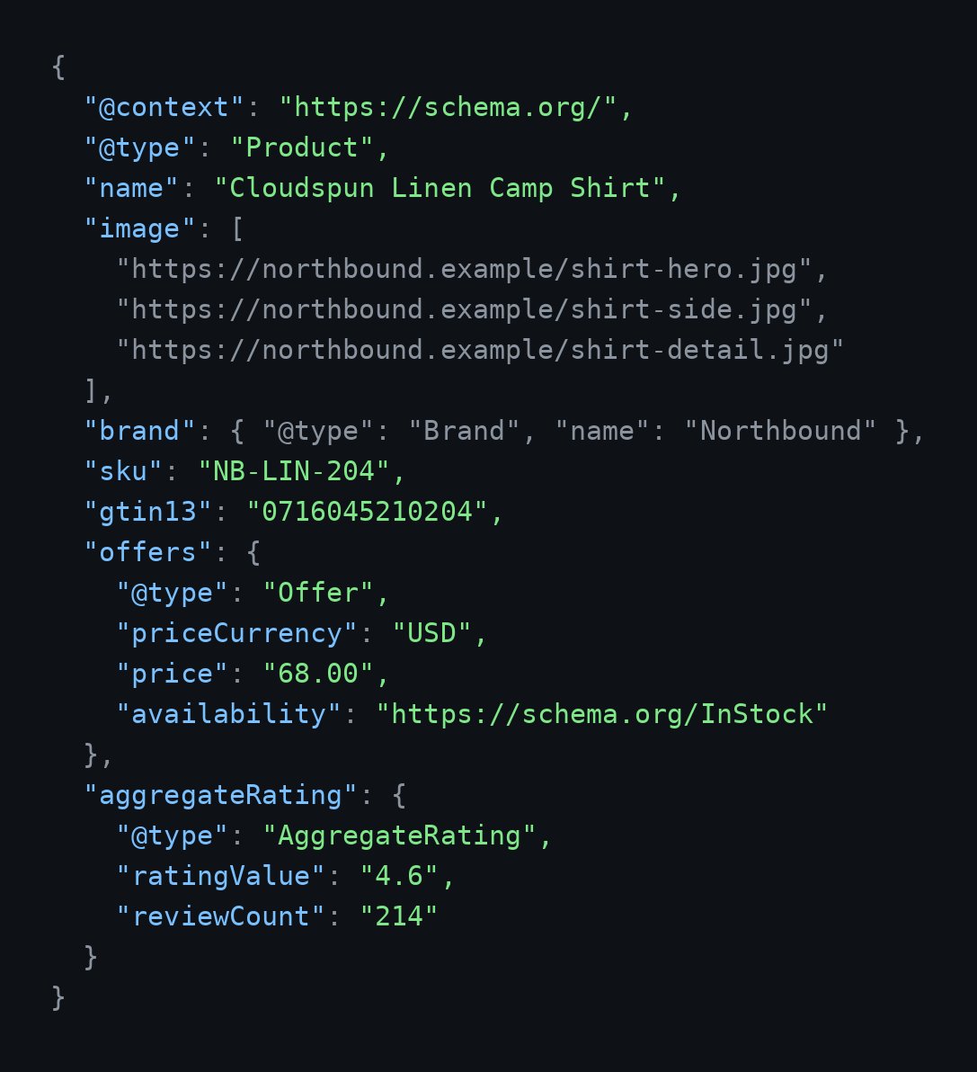 A minimal Product JSON-LD block with name, brand, an image array, offers with price and availability, and an aggregate rating